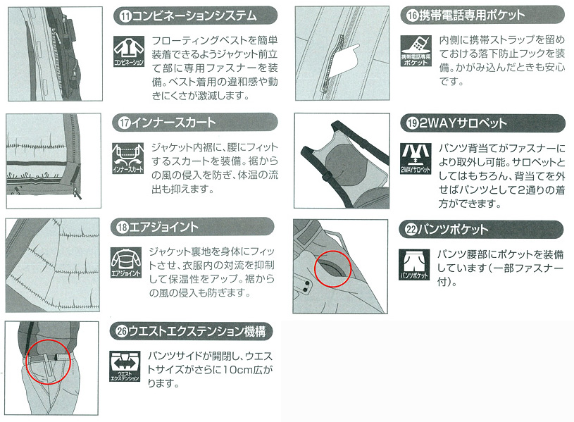 防寒・防水ウェア/防寒スーツ/【送料無料】ドライシールド