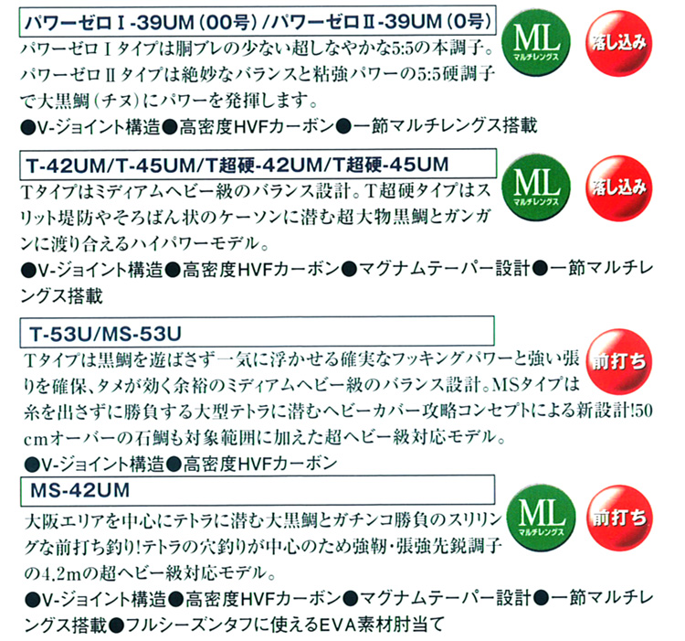 磯/磯釣り/磯ロッド（ダイワ）/ブラックジャック スナイパー