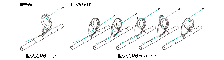 エギ/エギング/ロッド/エメラルダス ソルティスト【アウトガイド】