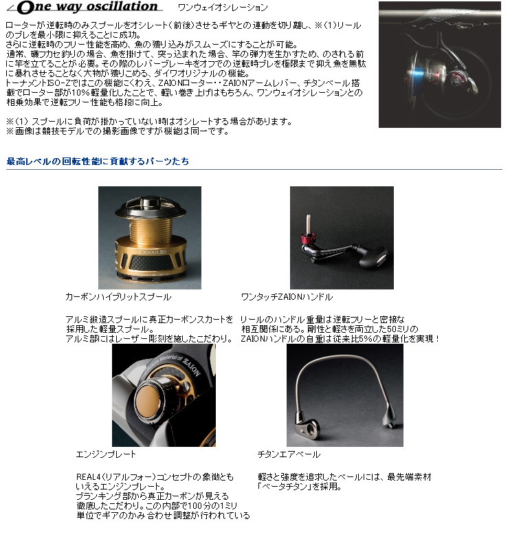 ISO Z2500LBD & 2500HLBD スピニングリールパーツ ISO Z2500LBD & 2500HLBD スピニングリールパーツ 磯/磯釣り/リール