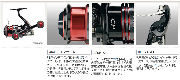 一つテンヤ/スピニングリール/○2014○セフィア【GT】