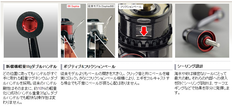 セフィア セフィアXRが大幅に進化！なんとC2000番も登場 | TSURI HACK[釣りハック]