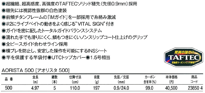 アオリヤエン/ヤエンロッド/○アオリスタ 500 アオリヤエン/ヤエンロッド/○アオリスタ 500