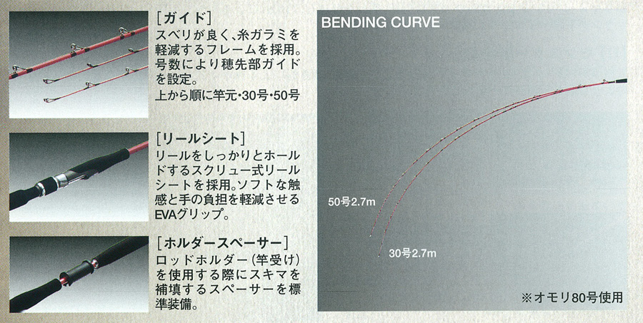 がまかつ　がま船　タイドスター　50-300