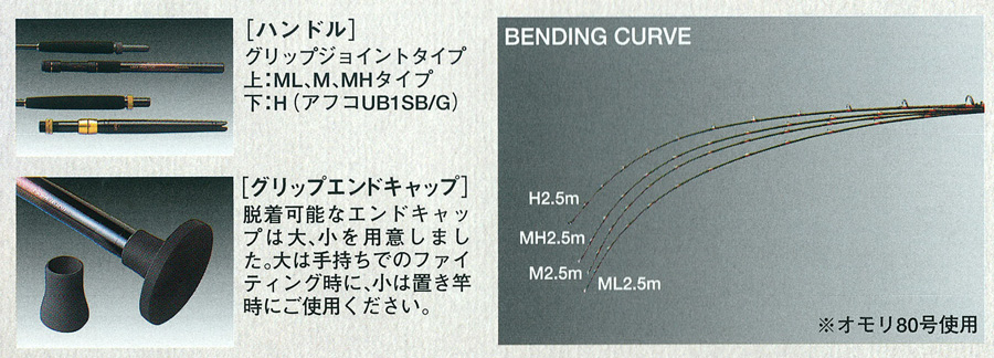 がま船　グランドアークMH-250 船竿 船/船釣り/船ロッド（がまかつ）/○2013○がま船 グランドアーク