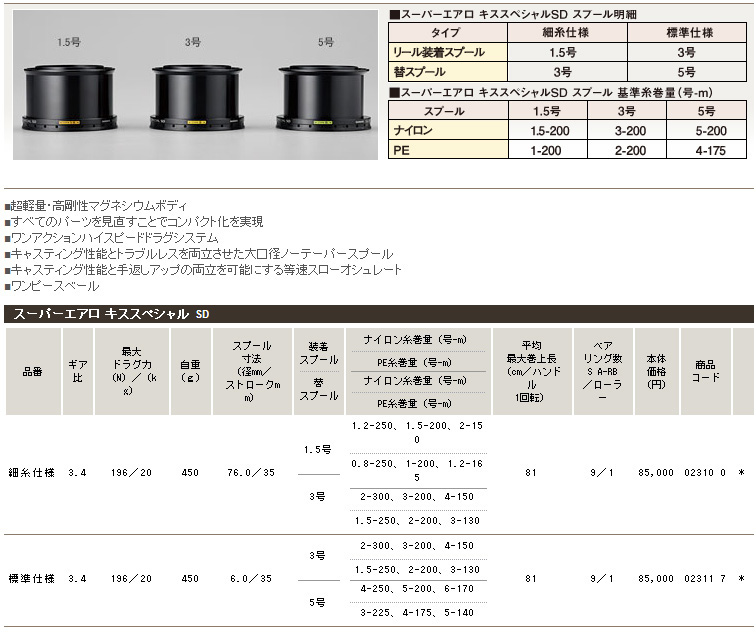 投げ釣り/リール/○2013○【スピニングリール】スーパーエアロ 投げ釣り/リール/○2013○【スピニングリール】スーパーエアロ