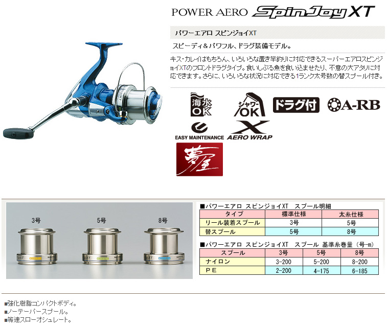 シマノ スピンパワー パワーエアロ タイプ8 スプール 釣り リール