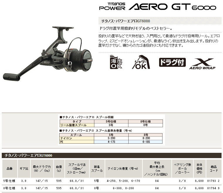 リール/スピニングリール/○2014○チタノス・パワーエアロ GT6000