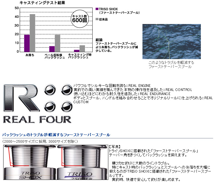 リール so Amazon | Mansory (マンソーリー) ベイトキャスターリール BFS