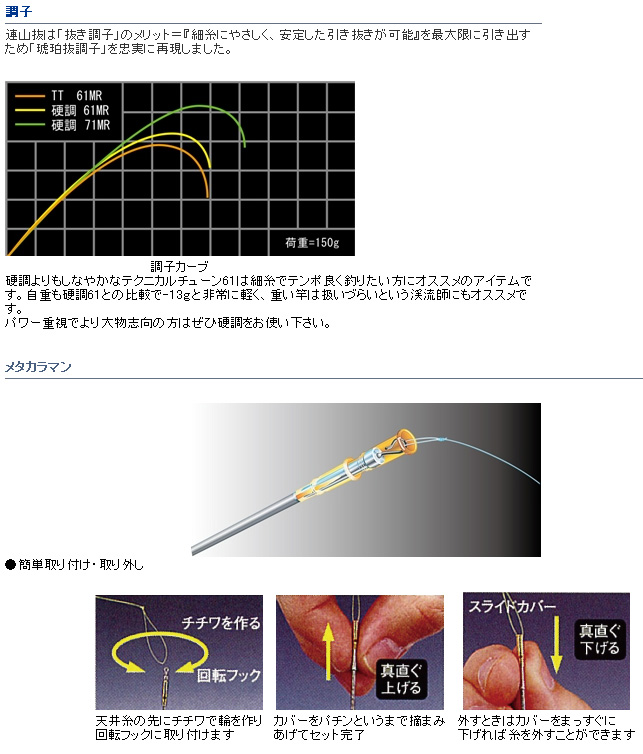 ダイワ　渓流竿　連山 Yahoo!オークション -「連山」(ダイワ) (渓流竿)の落札相場