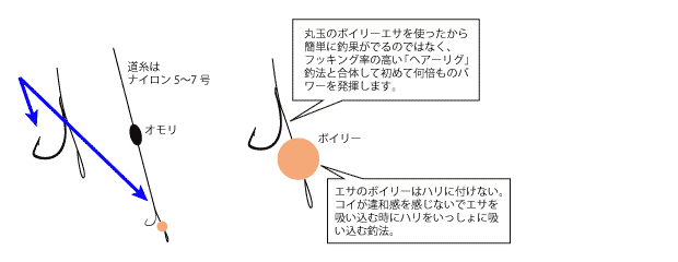 ダイワ マッドドラゴン ユーロスタイル 3-363J ヘラ 鯉 ロッド 釣竿 ダイワ マッドドラゴン ユーロスタイル 3-363J / 鯉竿 (O01