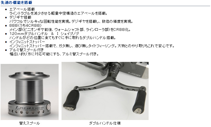 ダイワ スピニングリール 22イグジスト PC LT3000-XH【即日発送