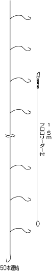 投げ釣り/仕掛け/○アスリートキス 50本連結仕掛 K-160
