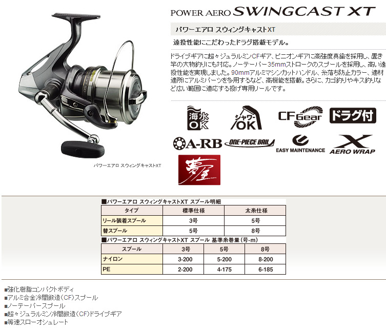 投げ釣り/リール/○2015○パワーエアロ スウィングキャストXT