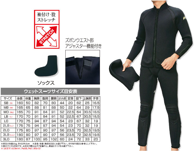 正規通販 BIGサイズ/大きいサイズ/販売/通販/ビッグサイズ特集 ウェット サーフィン・ボディボード