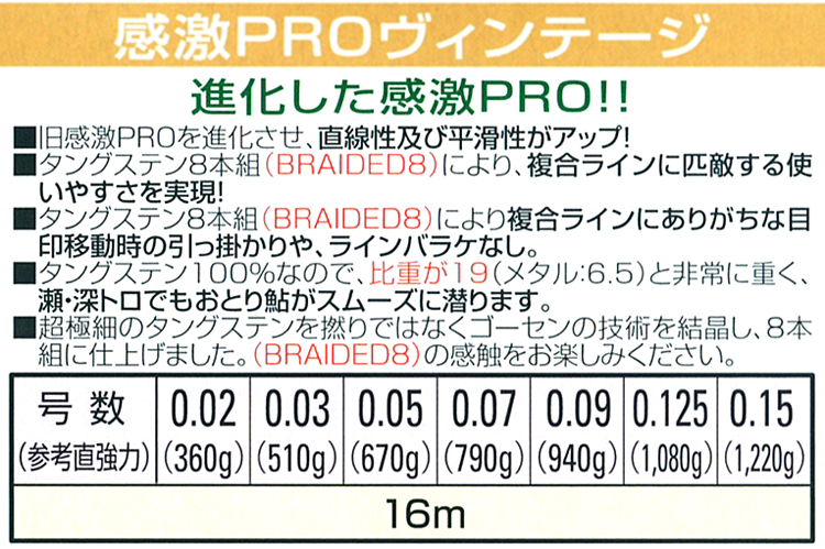 大鮎特集/大鮎 ～メタルライン～/【アウトレット】感激PRO