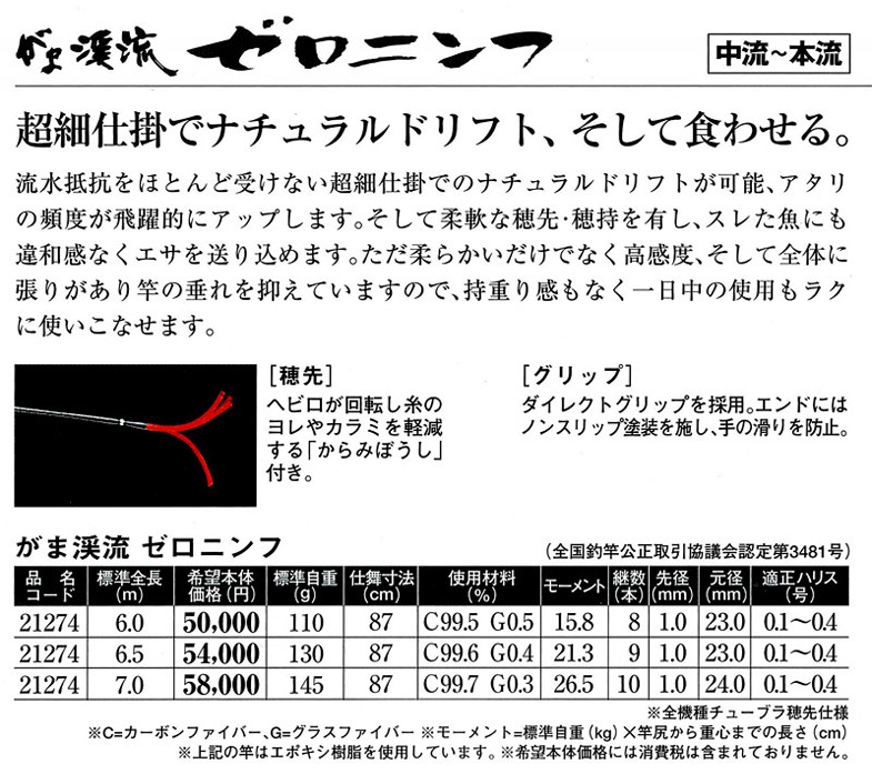 ぬっくぬくフェア/お買得渓流ロッド/【お買得ロッド】がま渓流