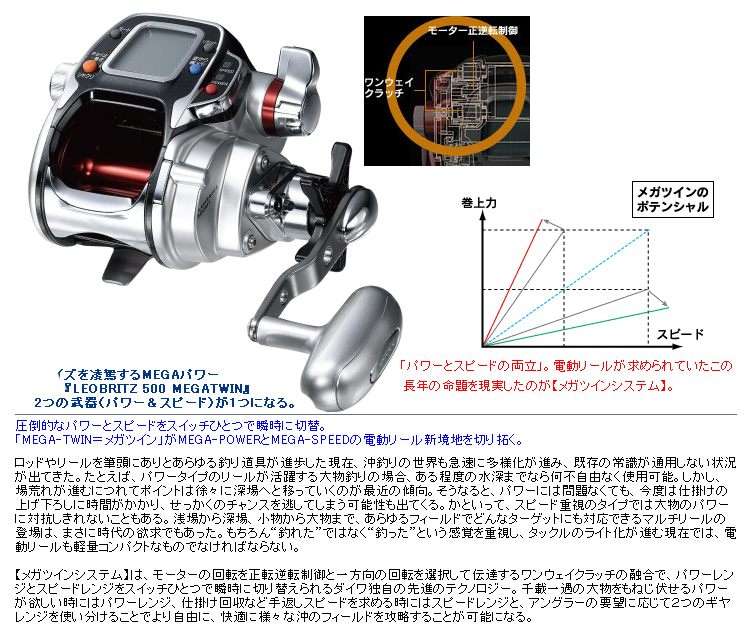 売れ筋介護用品も！ ダイワ電動リールレオブリッツ500 mm sushitai.com.mx